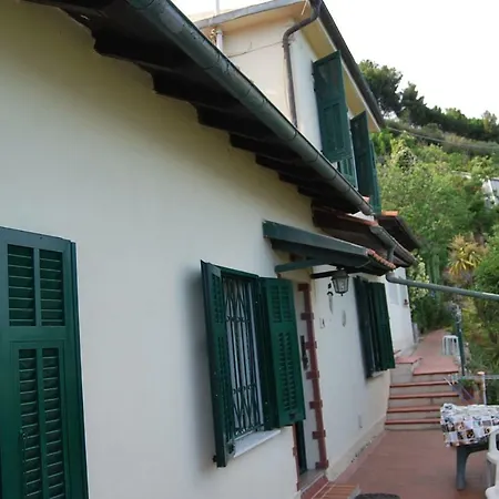 Mare E Monti Bordighera